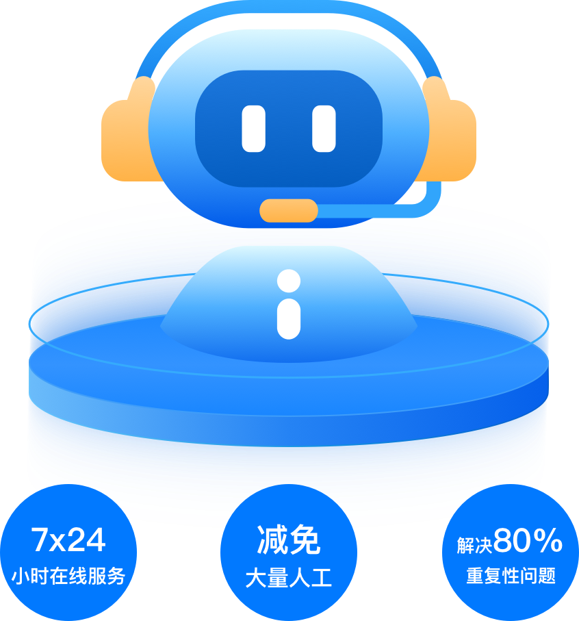 智能客服 _ 企业数字化转型,客户服务必备助手 智能客服 _ 企业数字化转型,客户服务必备助手